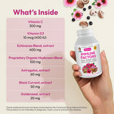 ANDREW LESSMAN Facteurs Immunitaires vitamines B : apport pour l’énergie et le métabolisme.