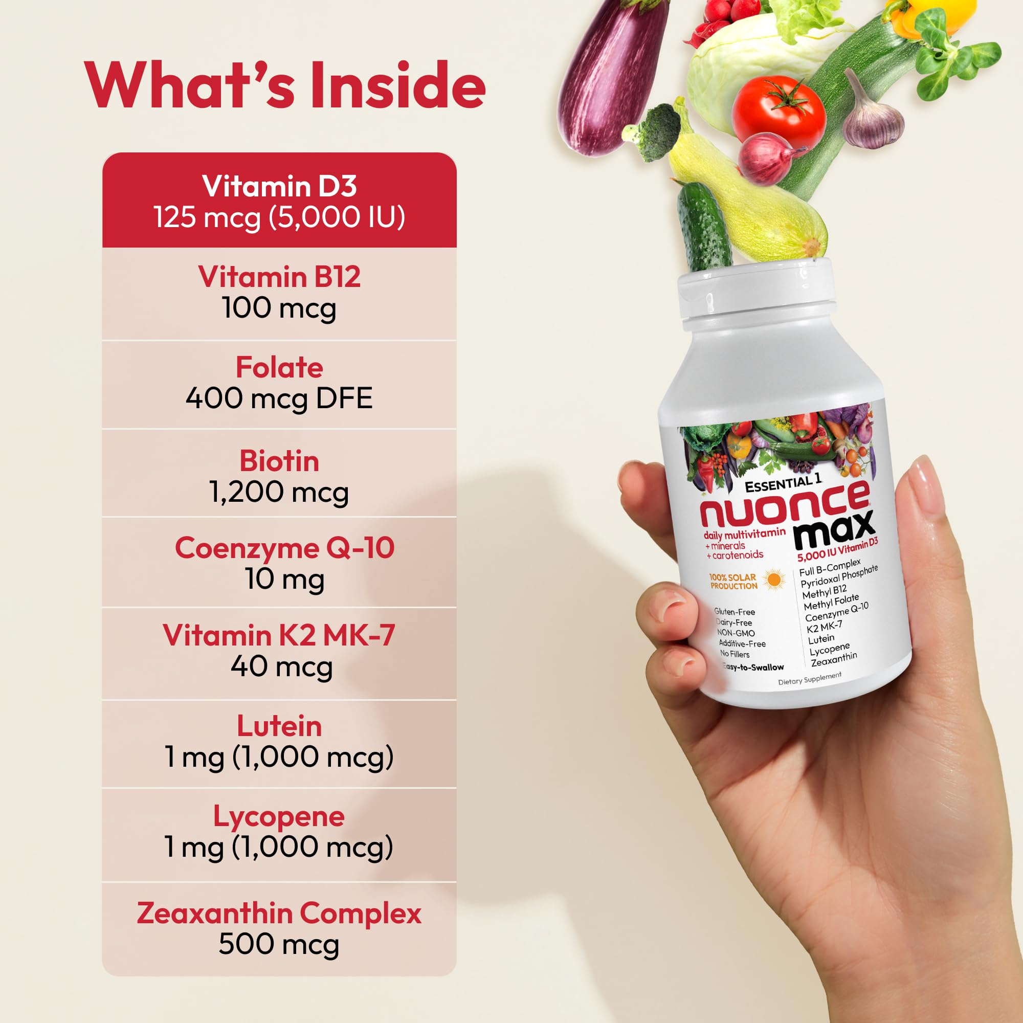 Nuoncemax-bioactifs-purs, ingrédients purs sans additifs