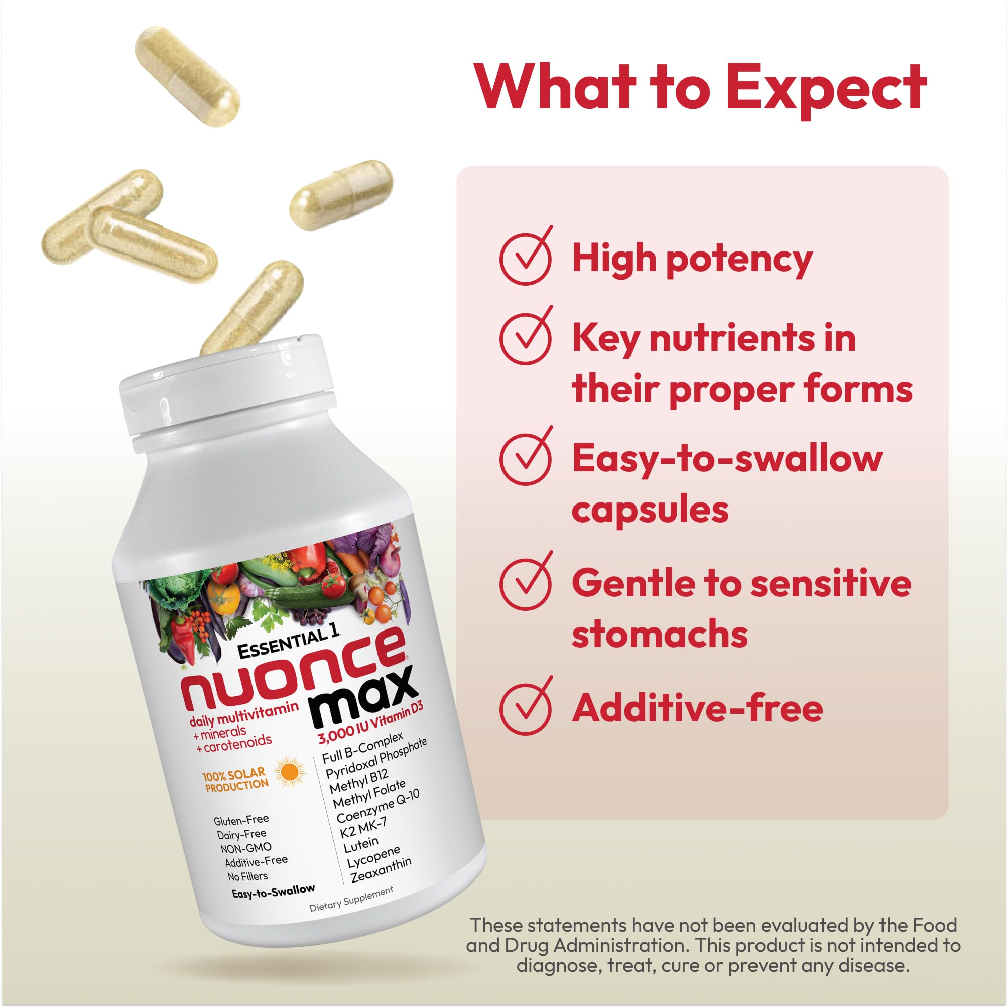 Tableau des nutriments et dosages de Nuoncemax.