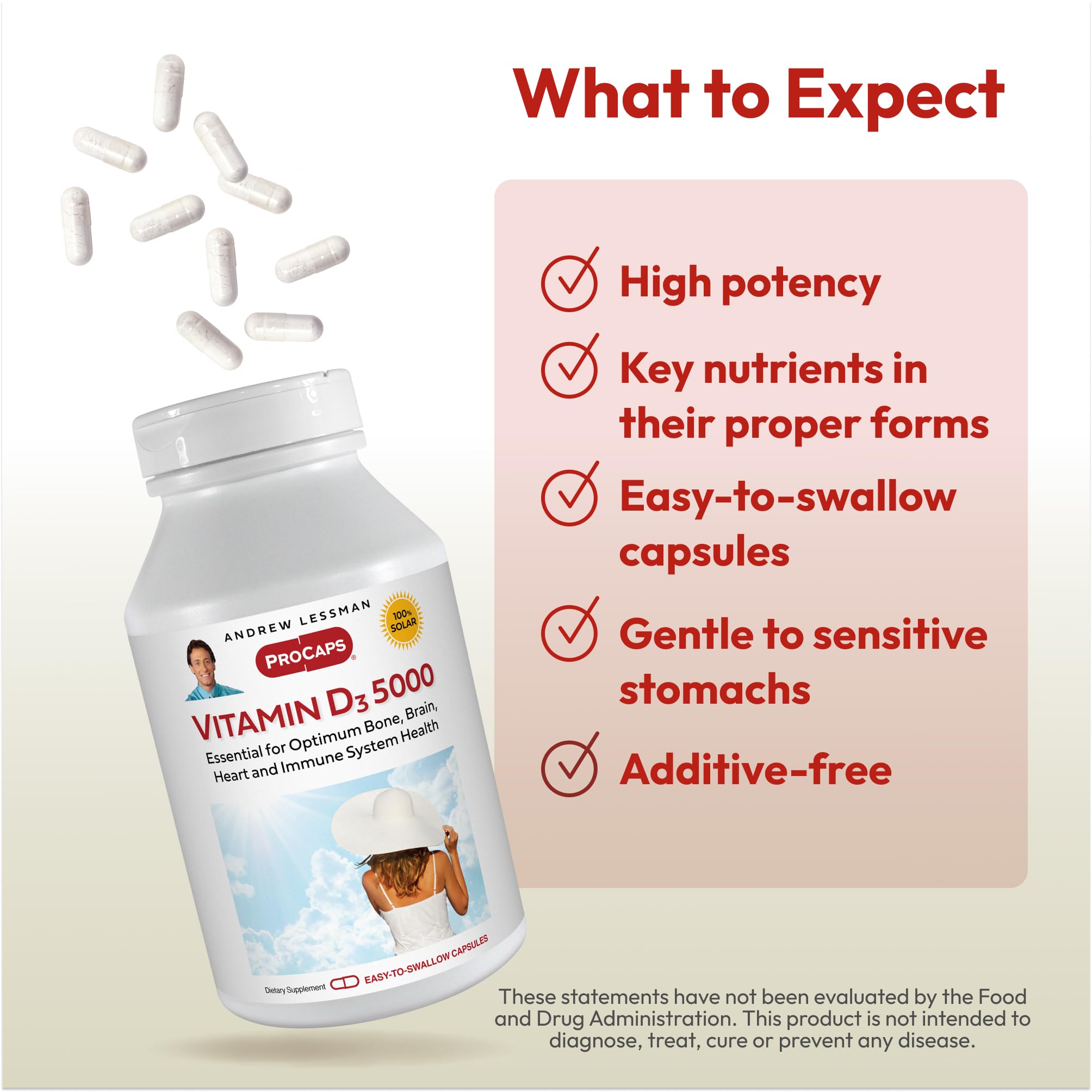 capsules visibles dans le flacon promesse d'une absorption potentielle