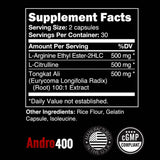 Andro400 Max : capsules faciles à prendre pour soutien quotidien et endurance.