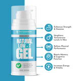 Androgenesis Gel: texture bleu frais et absorption rapide.