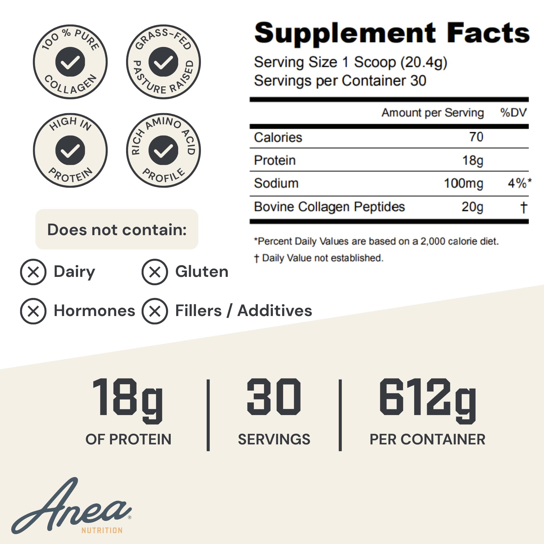 Anea Collagen Peptides – mélangé dans smoothie, apport protéique pratique au quotidien.