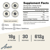Anea Collagen Peptides – mélangé dans smoothie, apport protéique pratique au quotidien.