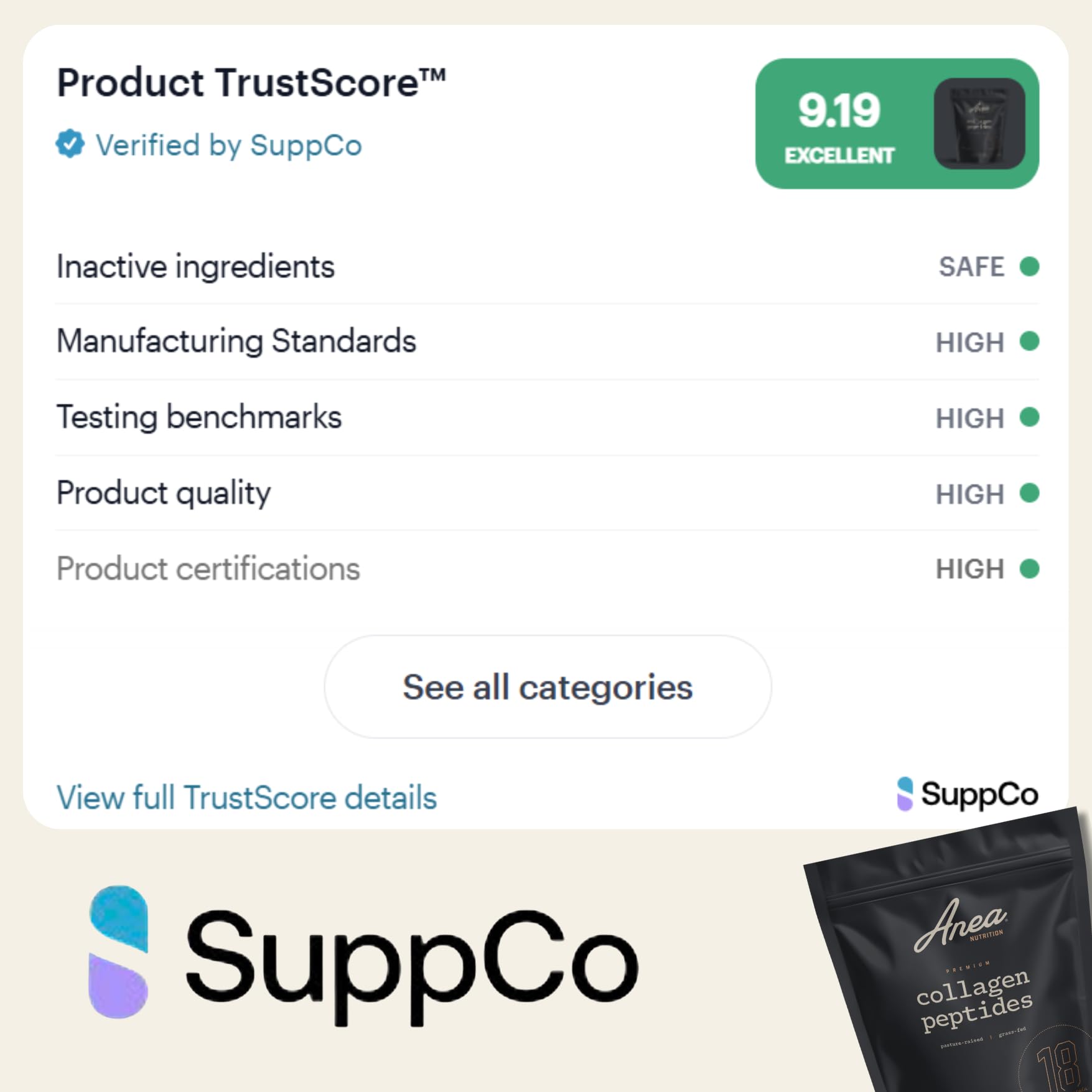 Anea Collagen Peptides – fabriqué en usine GMP, contrôles ISO et sécurité assurée.