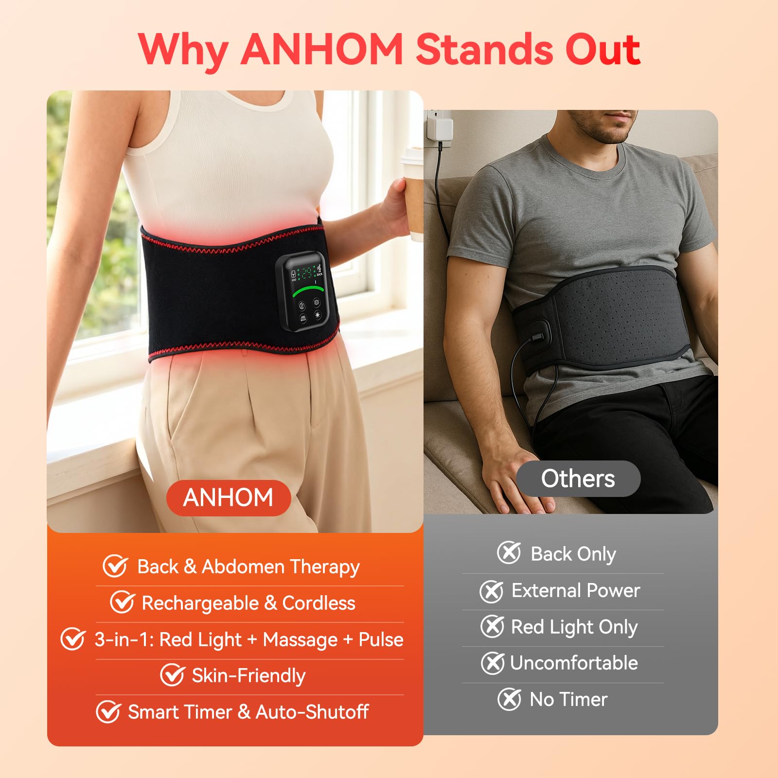 ANHOM Ceinture lumière rouge, batterie 5000mAh, usage sans fil longue durée.