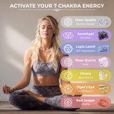 Anima Premium 7 Chakras Oeil-de-tigre brute assure ancrage et protection quotidienne.