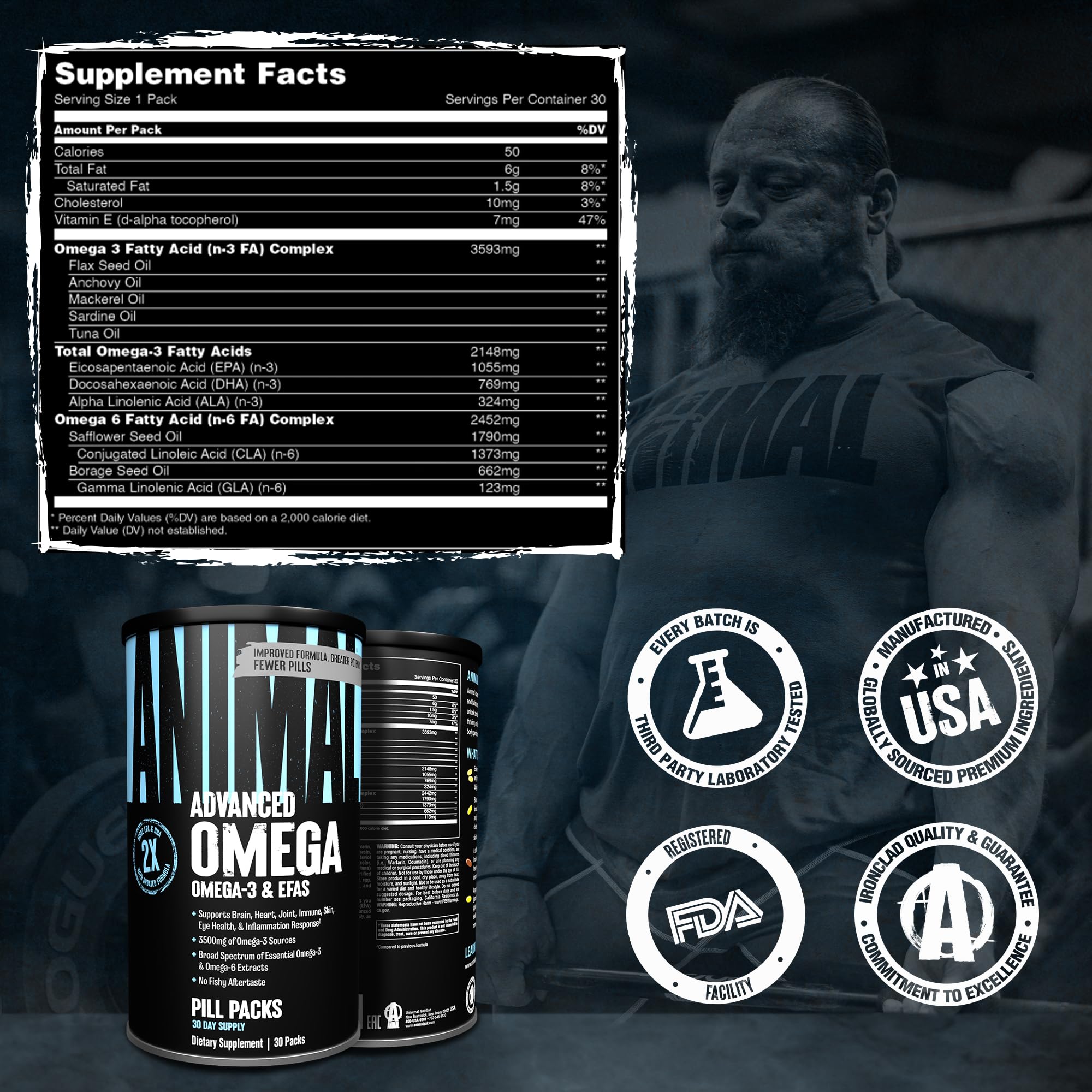 Animal Advanced Omega3: gélules sans arrière-goût, confort digestif pendant l’entraînement.