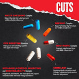 Animal Cuts : oxydation des graisses ciblée pour la composition corporelle lors d'efforts intenses.