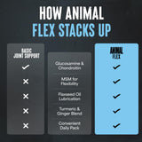 Animal Flex emballage 44 paquets pour une utilisation quotidienne