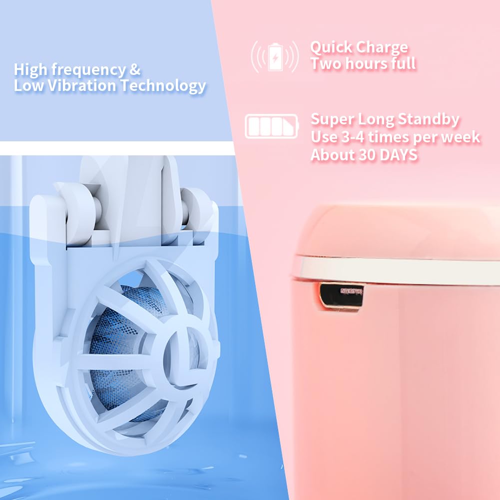 ANKUNABA bouton-poussoir démarrage facile et cycle automatique.