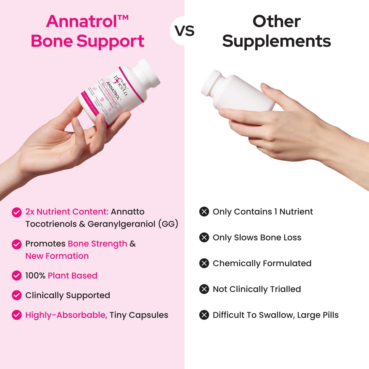 Annatrol: étui et emballage, pratique pour votre routine de bien-être.