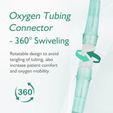 ANSNF connecteur-tube-anti-enchevetrement offre une connexion stable sans torsions.