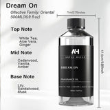 ANTAL HAYAT Dream On, arome-the-blanc-vanille — note raffinée pour votre espace