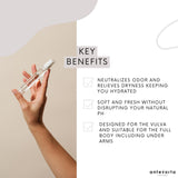 Antevorta spray hydratation quotidienne – maintient l'équilibre naturel de la zone intime.