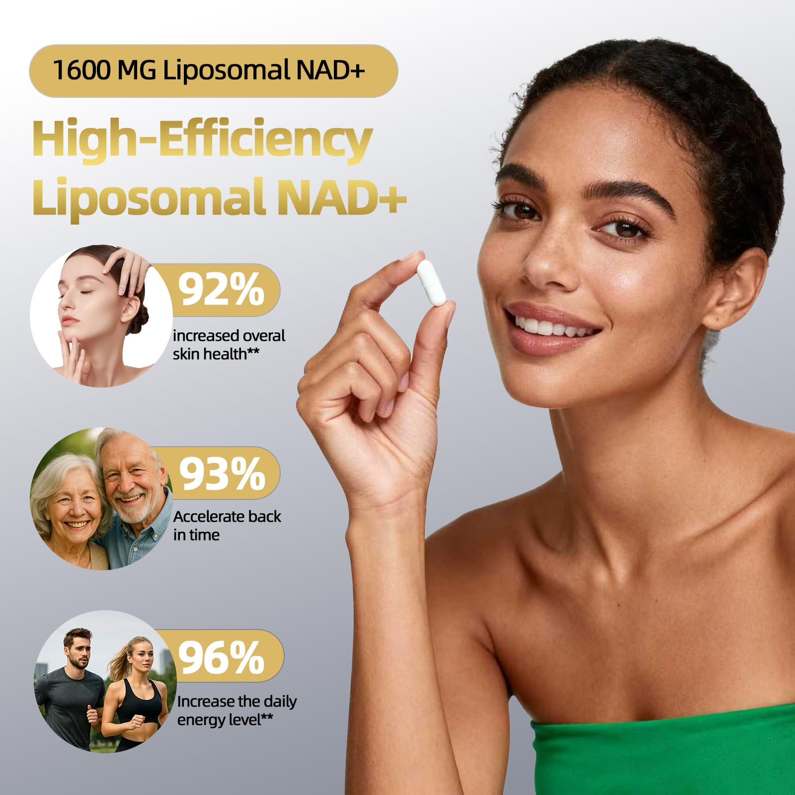ANTIAGING SUPPORT NAD 1600mg - utilisation quotidienne pour un soutien durable
