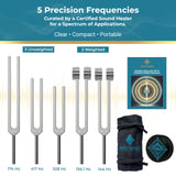 ANU WAVE diapason 417 Hz pour harmoniser respiration et concentration.