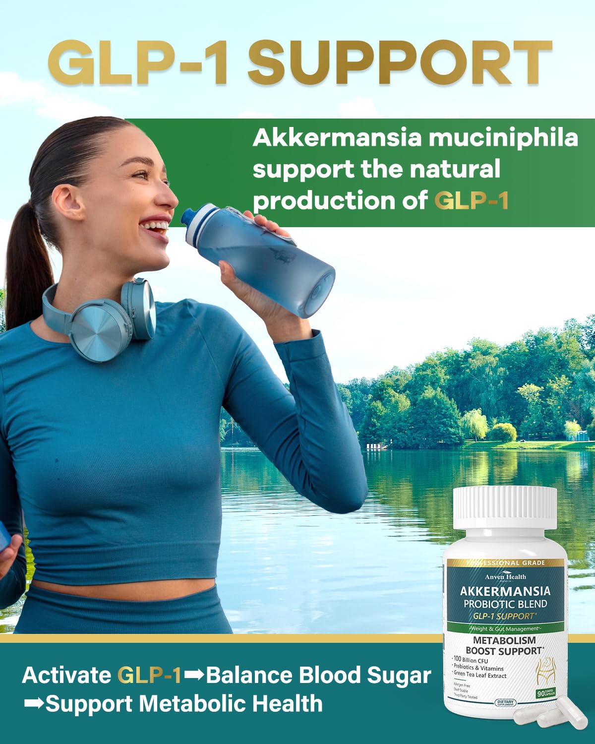 Anven Health Capsimax et thé vert—énergie et métabolisme potentiels.
