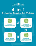 Anven Health capsules végétales sans gluten, sécurité et pureté.