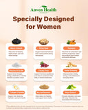Emballage carton Anven Health Menopause reflétant qualité.