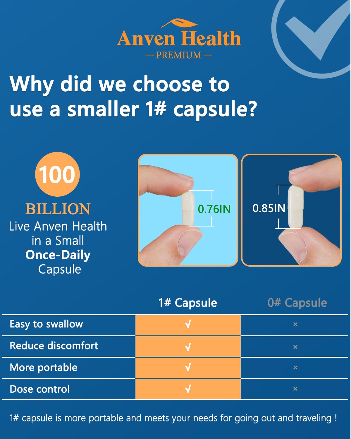 Anven Health – Utilisation quotidienne simple: sans réfrigération.