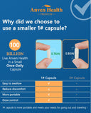 Anven Health – Utilisation quotidienne simple: sans réfrigération.