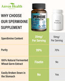 Étiquette Anven Health Spermidine Fisetin avec posologie simple et lisible.