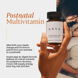 ANYA postnatale: capsules quotidiennes pour énergie et bien-être pendant la période postnatale.