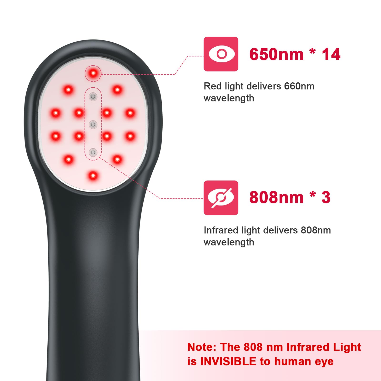 Anyork dispositif lumière rouge jambes, confort ciblé après activité physique.