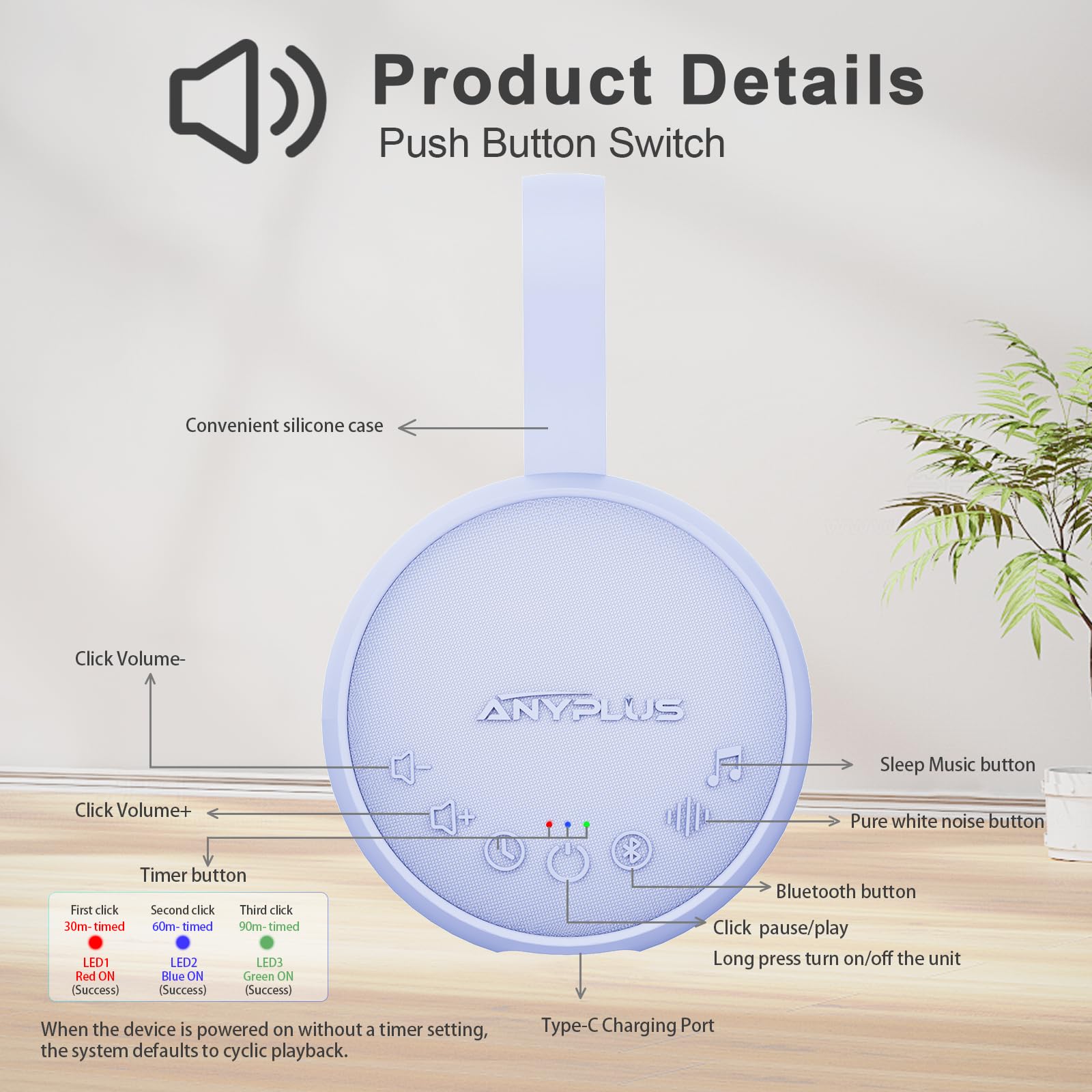 ANYPLUS câble Type-C compatible, charge rapide en déplacement.