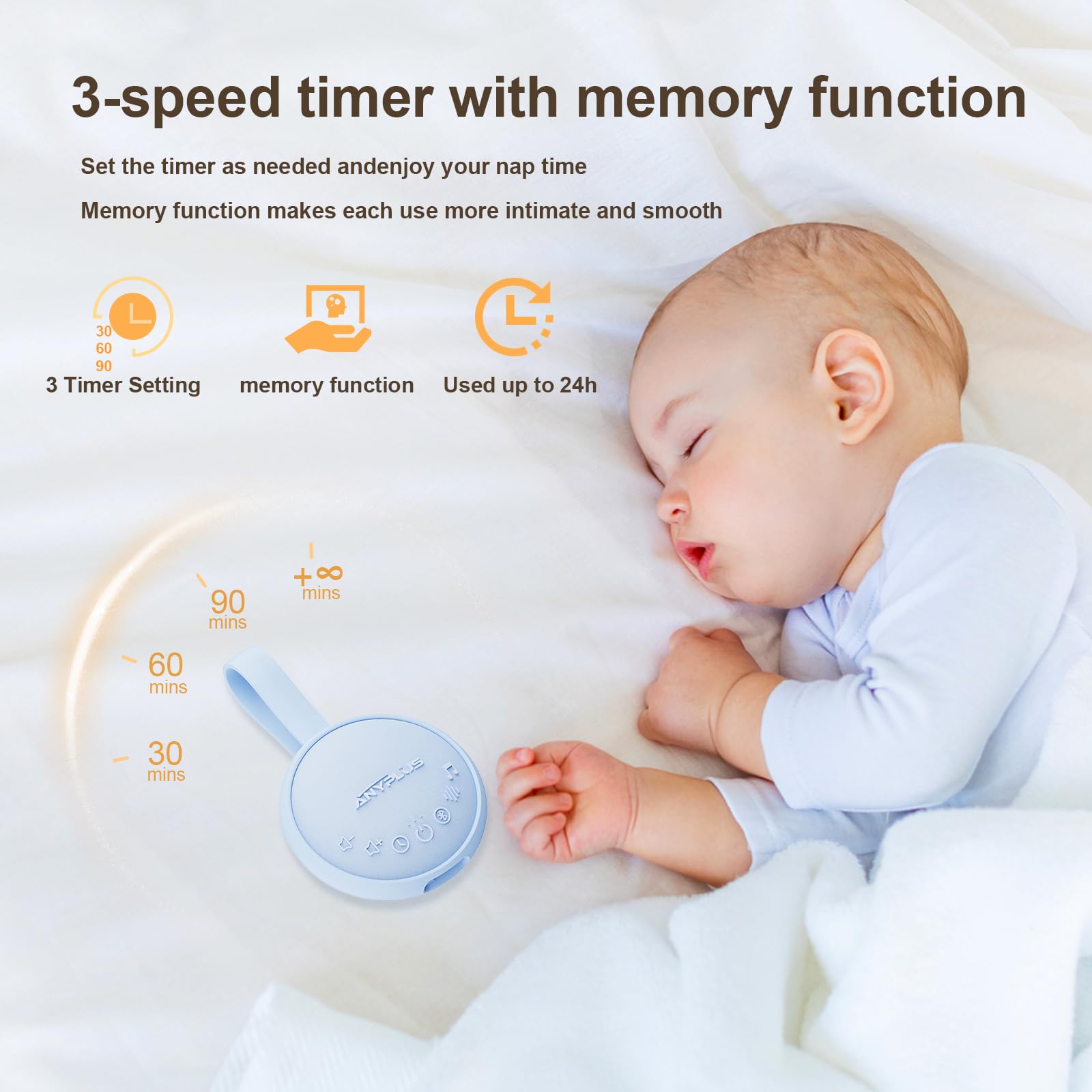 ANYPLUS cadeau pratique bebe et professionnels.