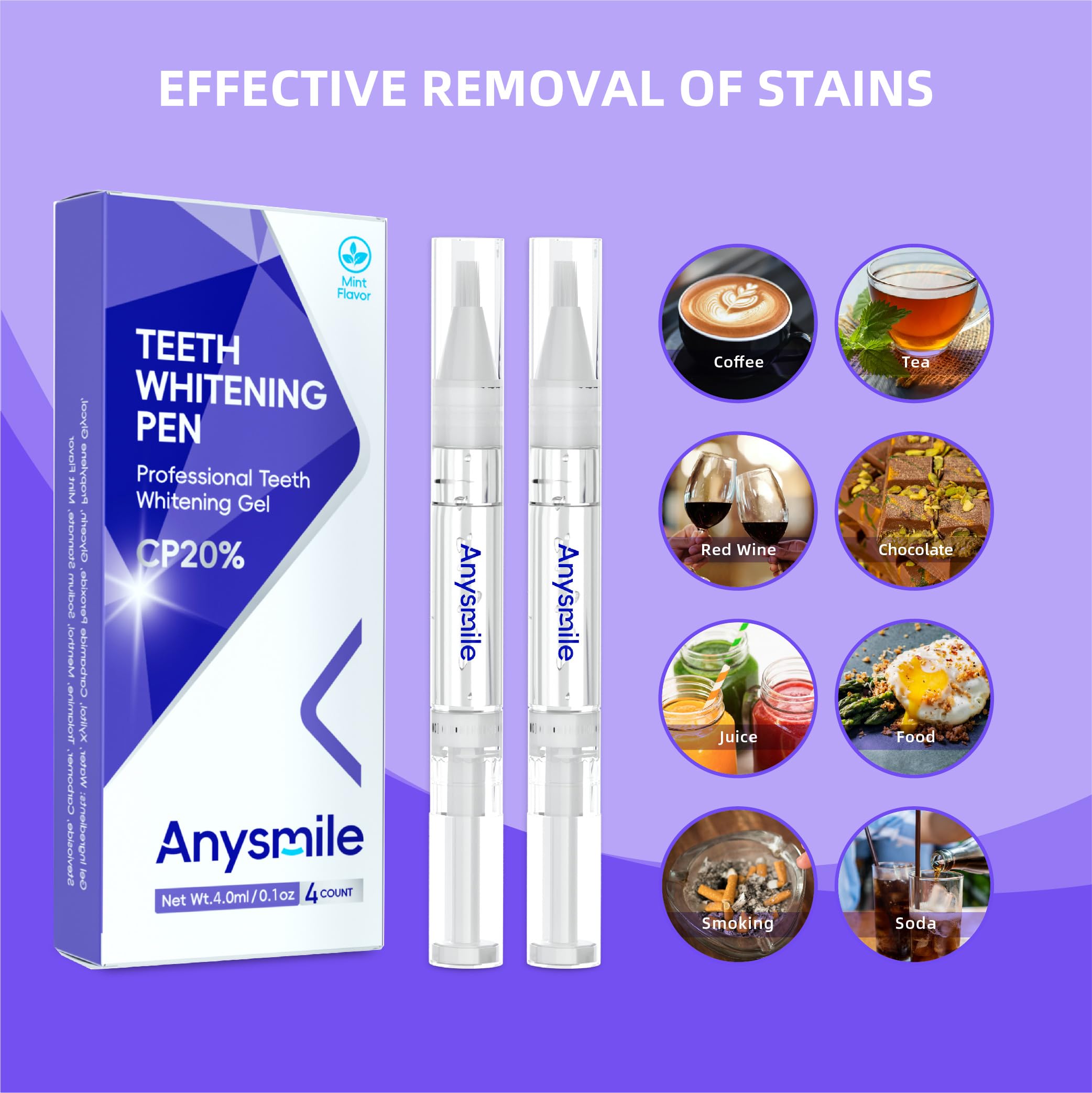 AnySmile compatibilité appareils : compatible avec aligneurs et plateaux dentaires