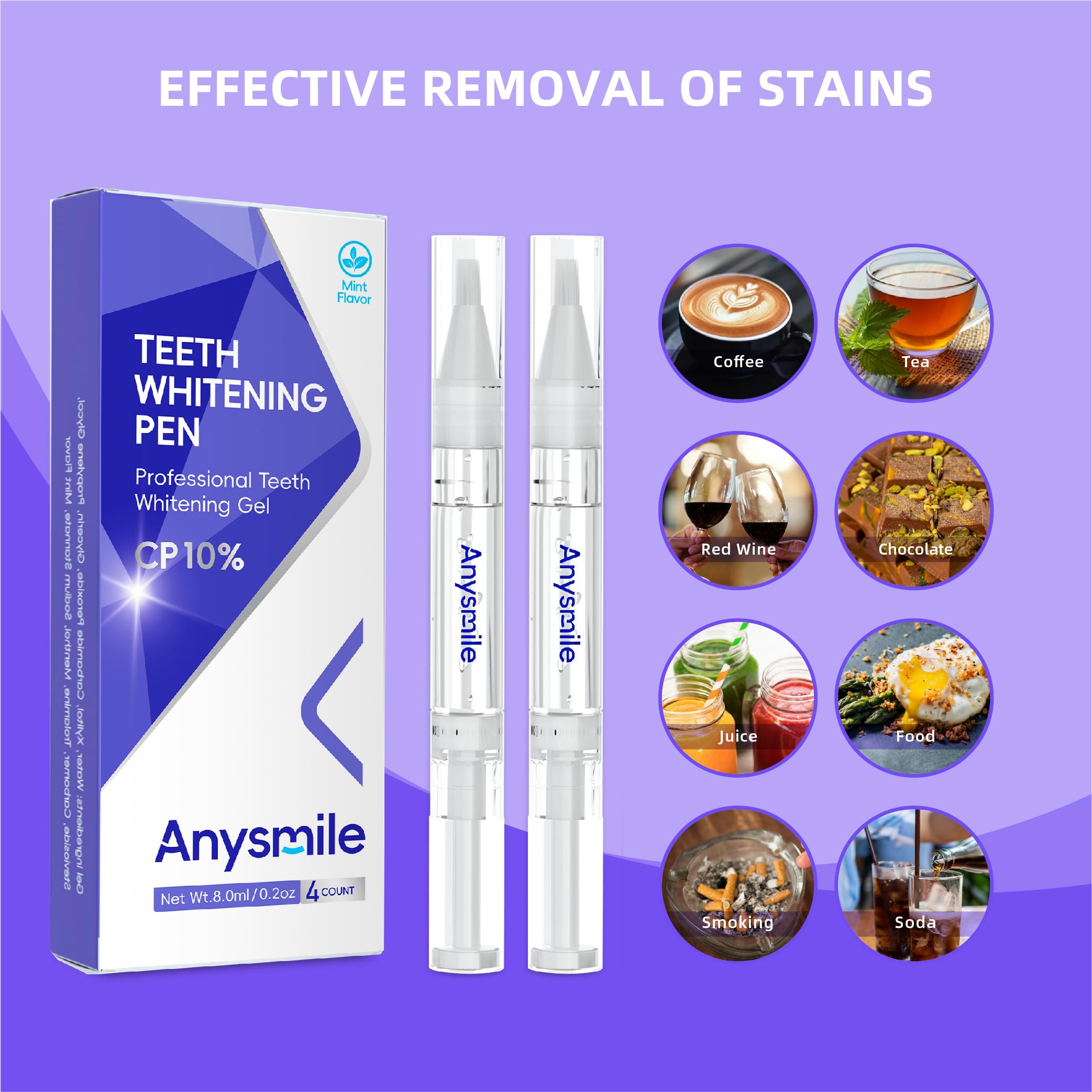 Format voyage compact Anysmile, idéal pour les déplacements.