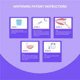 Plateau LED compatible Anysmile, utilisation flexible.