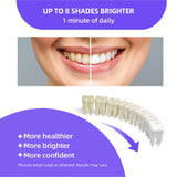 Anysmile stylo blanchiment dentaire – gel 15% carbamide, résultats visibles en jours
