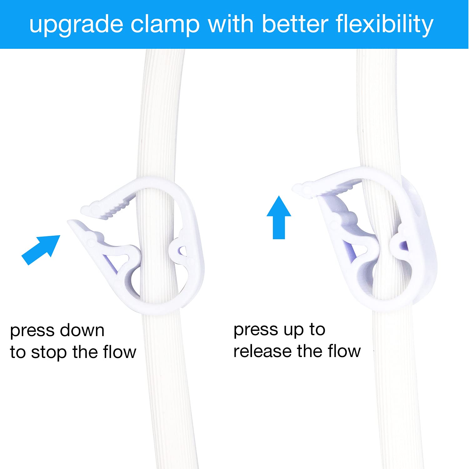 Connecteur tube flux pour raccord fiable
