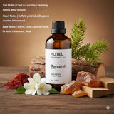 AOLEIXIYA huiles parfum DIY bougies, idéale pour créations maison.