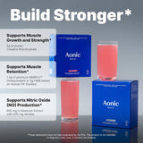 Créatine Monohydrate dans AONIC Build pour travail musculaire potentiel