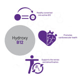 AOR Hydroxy B12 montrant étiquette vegan et absence de gluten.