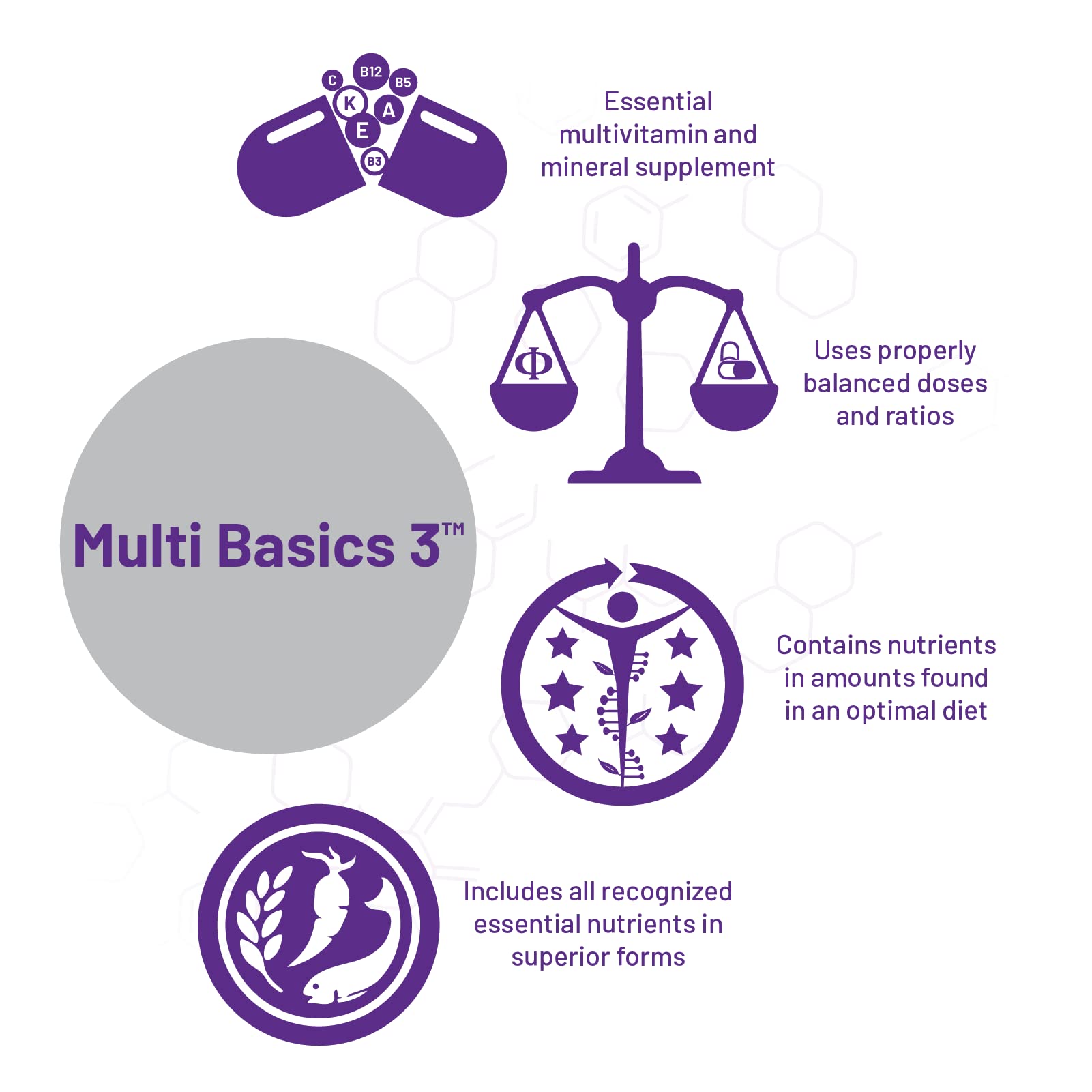 AOR Multi Basics 3 – dosage quotidien: prise simple pour un régime équilibré.
