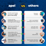 APEL GEL FRIO - CALOR Épaule: idéal pour une utilisation quotidienne après activité.