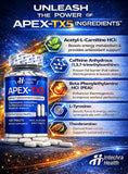 Gros plan sur les ingrédients APEX-TX5 et les composants cliniquement étudiés.
