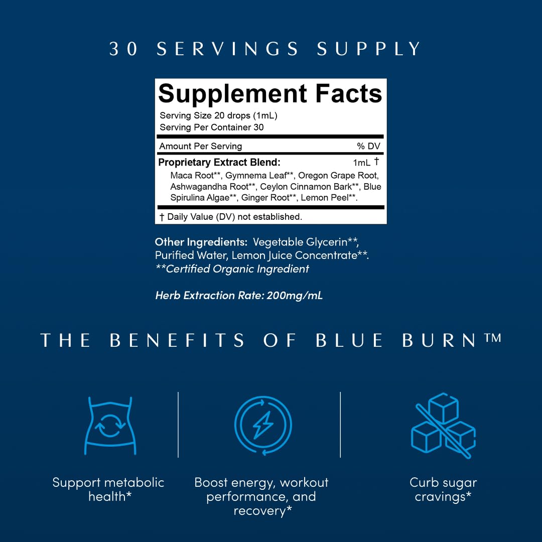 Apothékary Blue Burn gouttes versées dans un verre avec boisson.