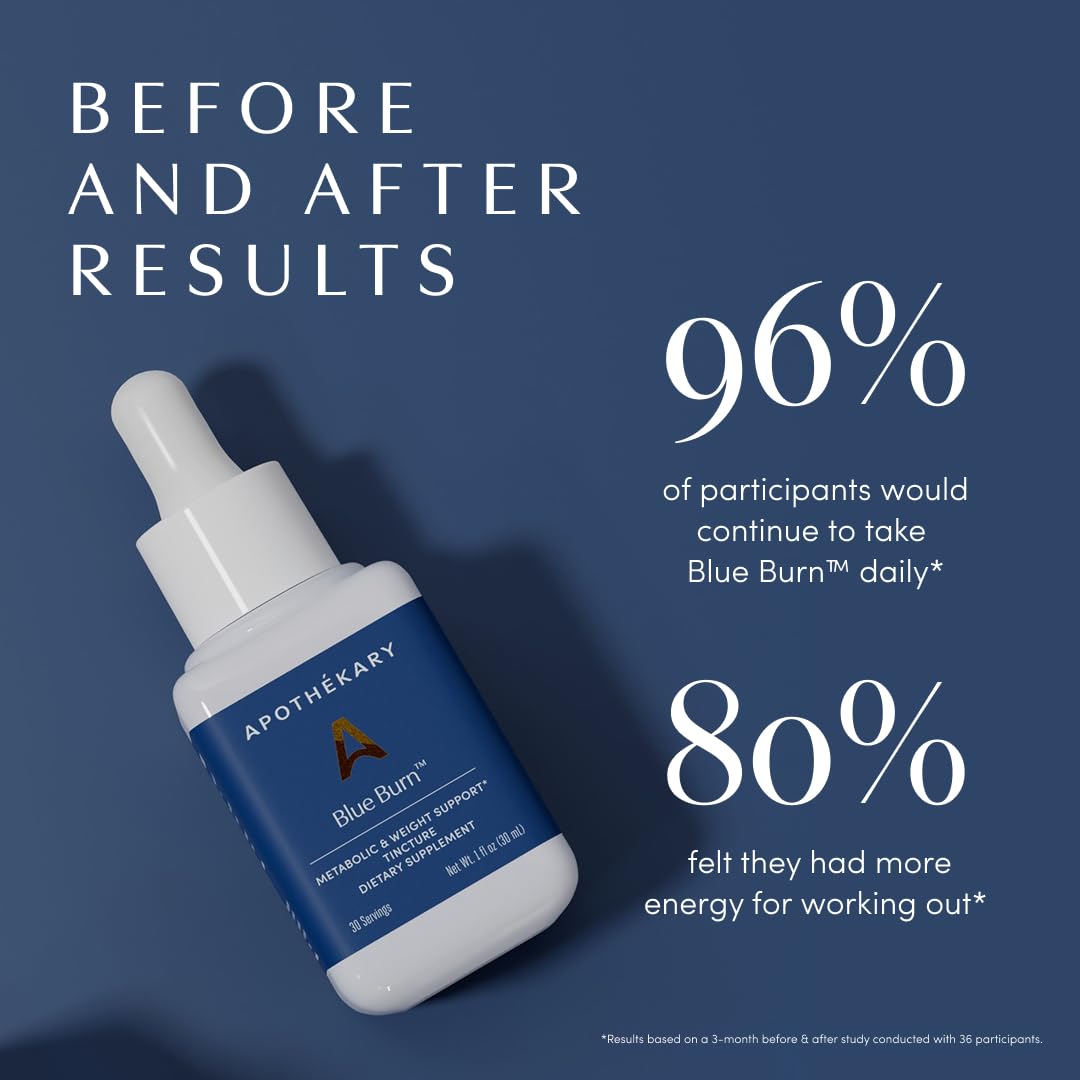 Apothékary Blue Burn routine quotidienne prête à l’emploi.
