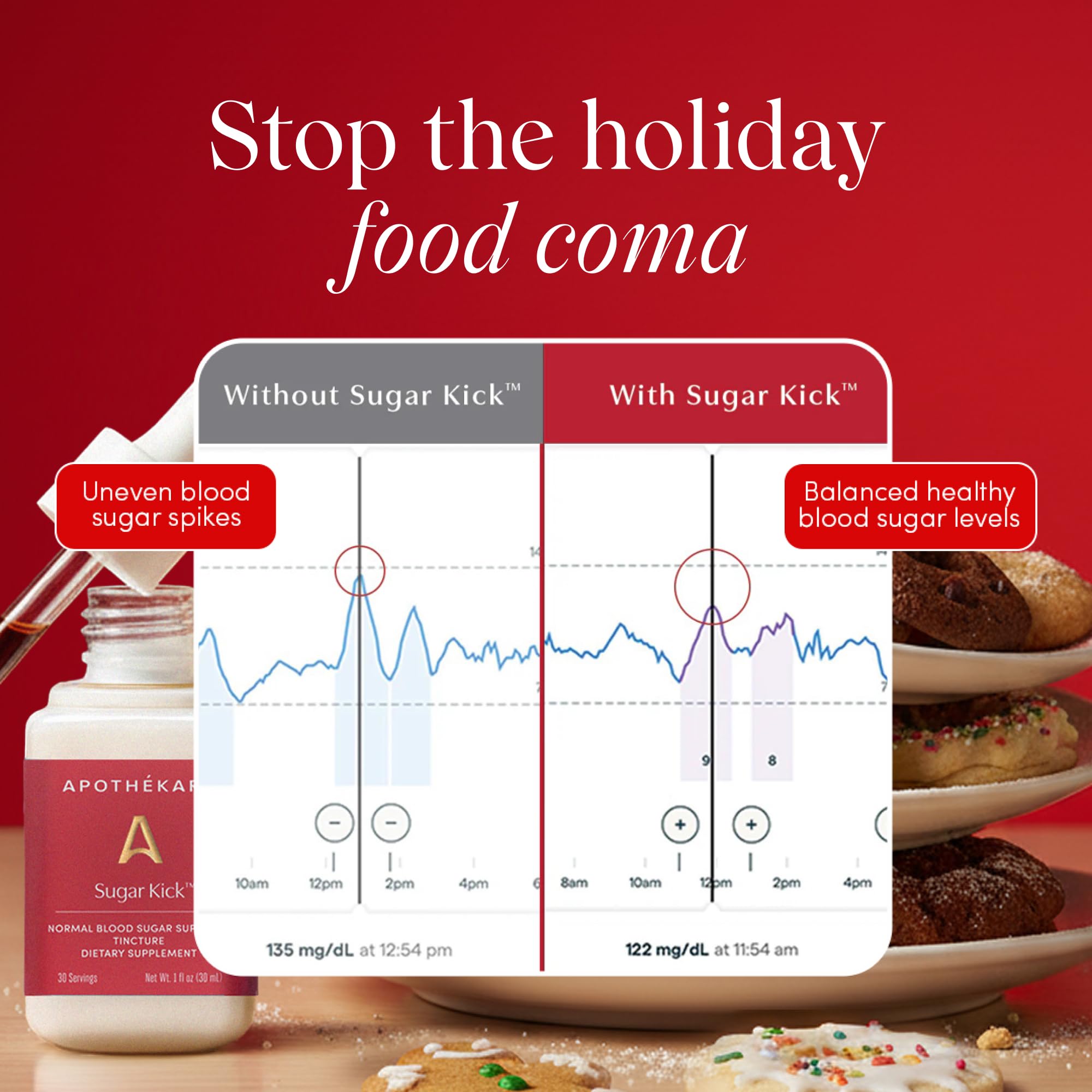 Apothékary Sugar Kick utilisation quotidienne pour soutenir énergie et fringales.