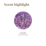 Application topique lavande Young Living sur peau pour confort.