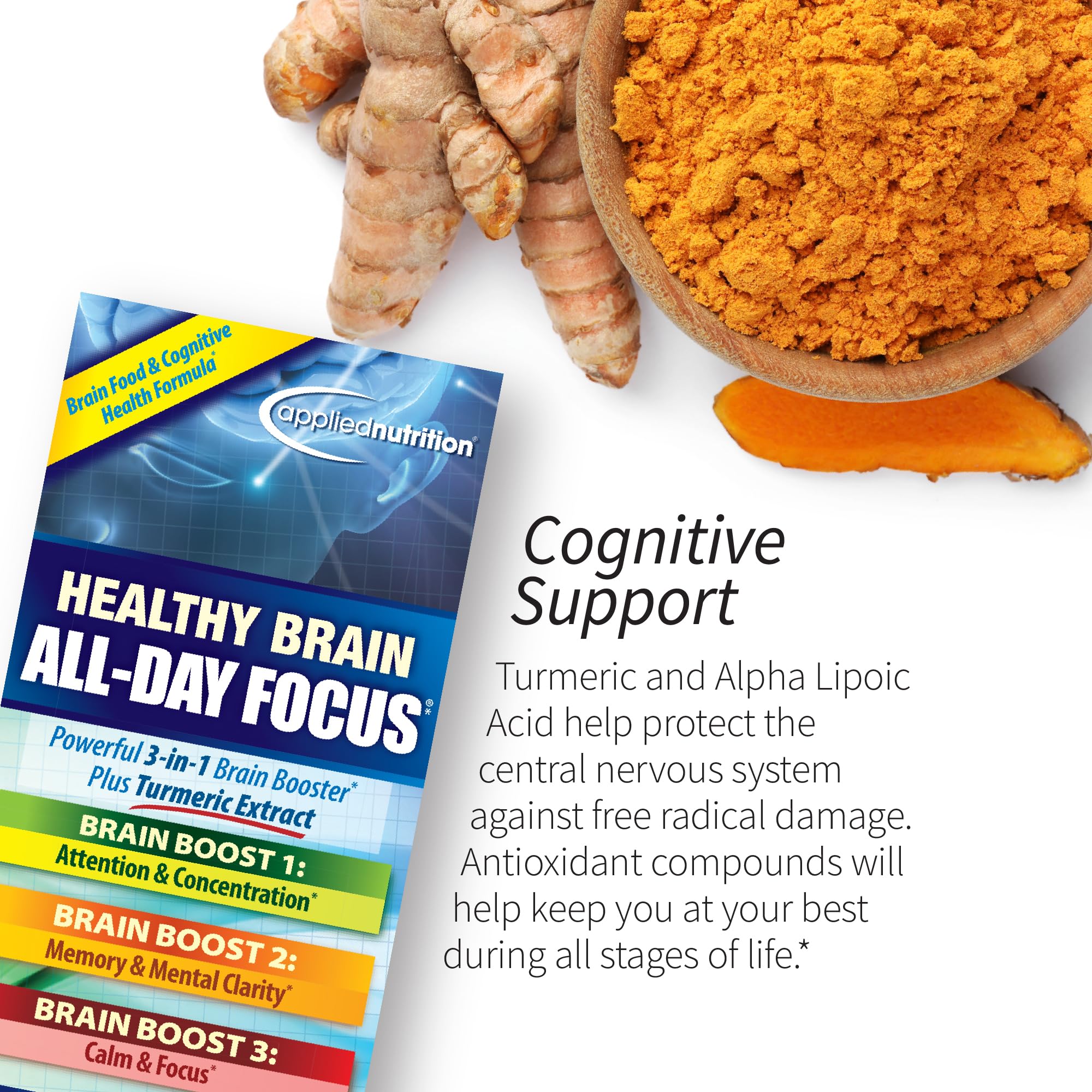 Acide alpha-lipoïque tablettes Applied Nutrition soutien antioxydant et énergie