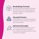 Applied Nutrition biotine, silice et collagène : ingrédients clés pour cheveux et ongles.