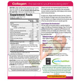 Applied Nutrition Coffret deux tubes, simplicité d'utilisation