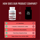 Approved Science BCAA - sans additifs, végétalien et fabriqué aux États-Unis.